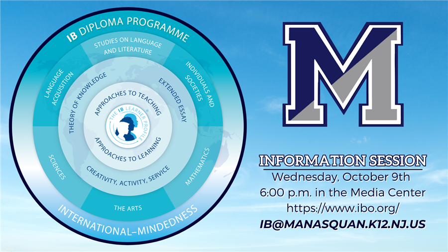 IB Promo Night IB Promo Night